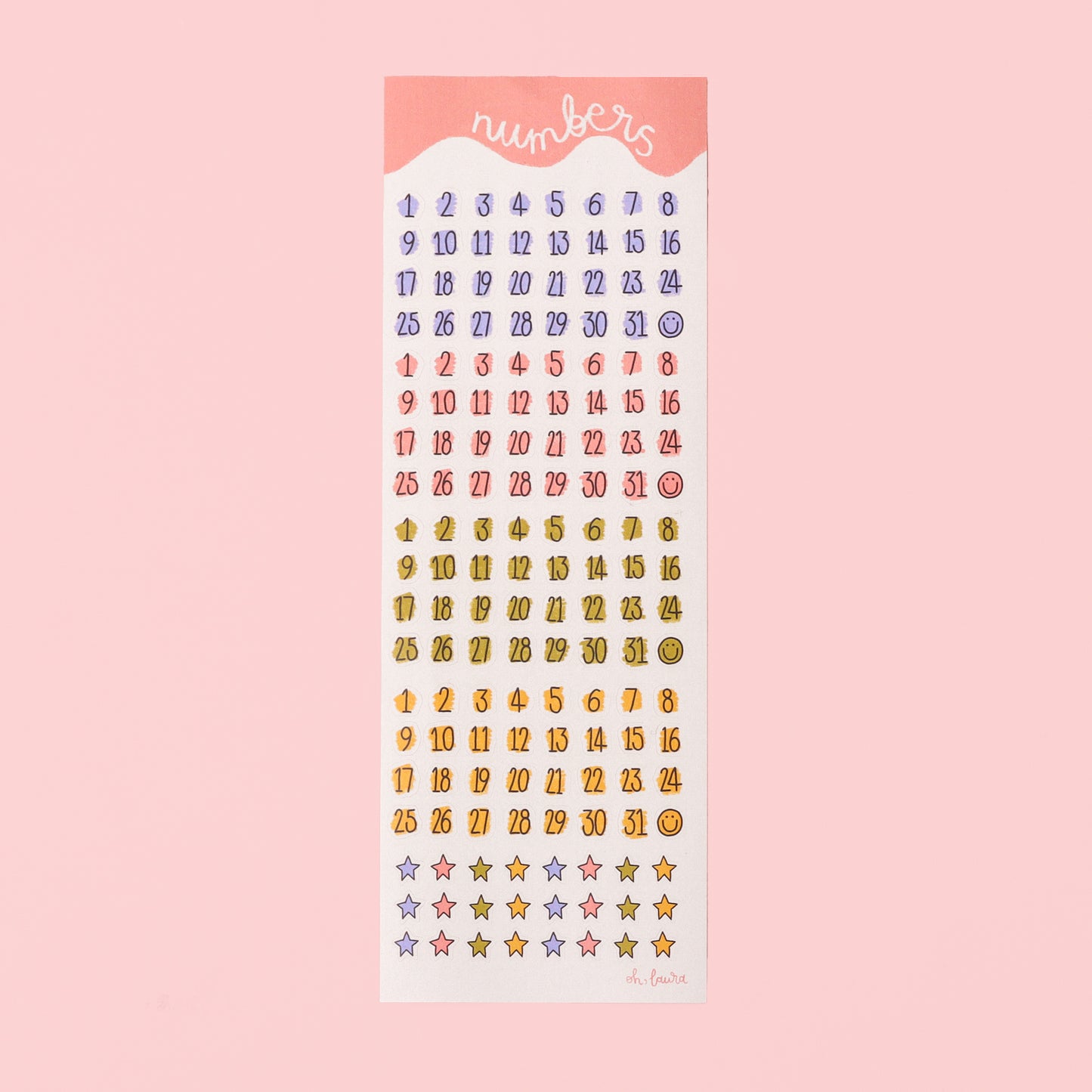 Planner Stickers - Numbers - Oh, Laura