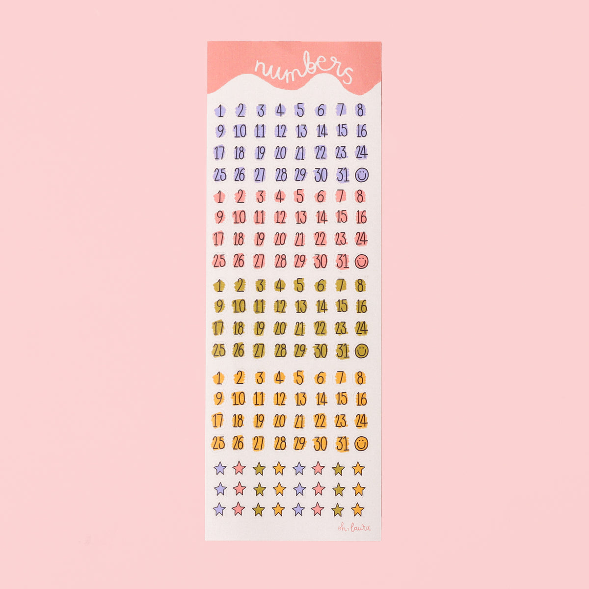 Planner Stickers - Numbers - Oh, Laura