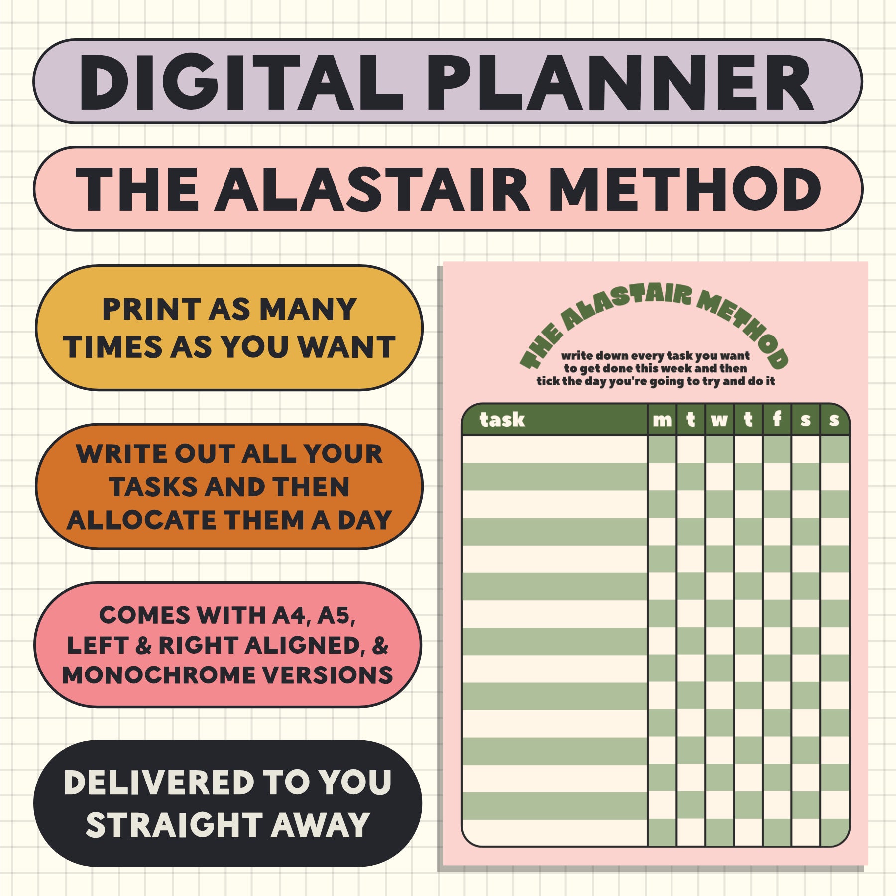 The Alastair Method: Printable Planner Page - Oh, Laura