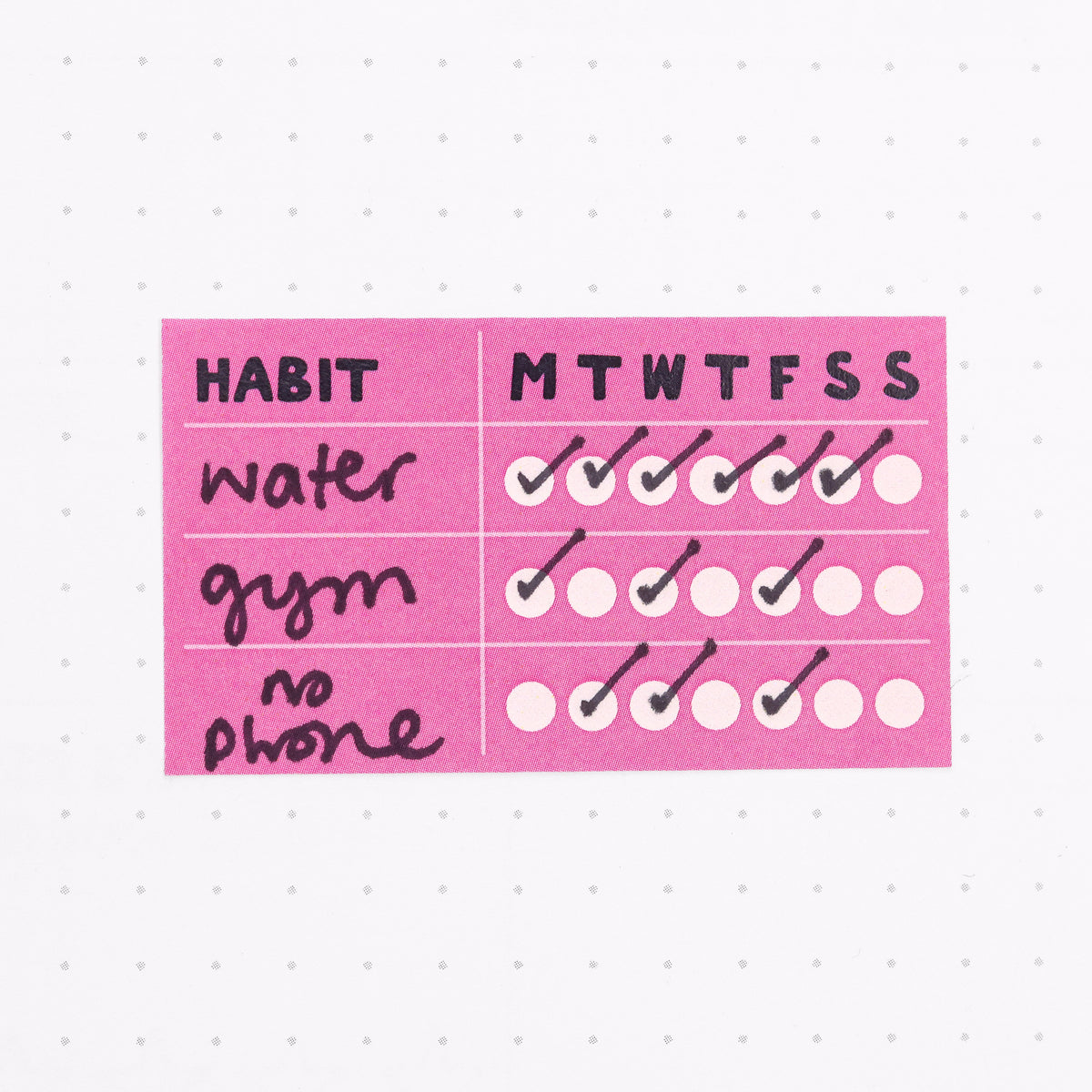 Sticker Sheet - Habit Tracking - Oh, Laura